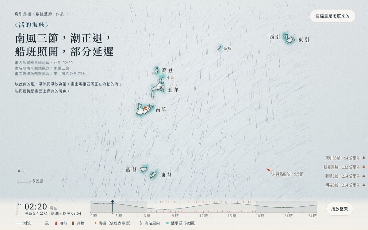 活的海峽的畫面