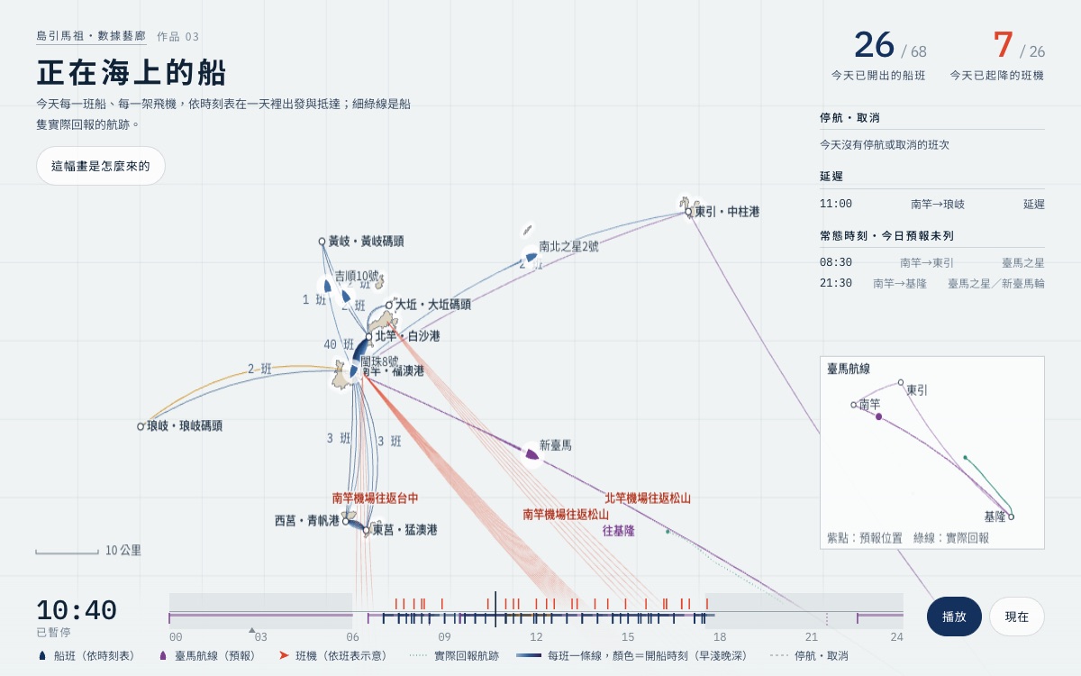 正在海上的船的畫面