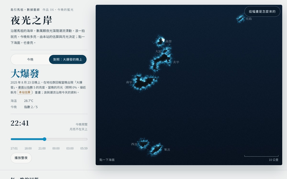 夜光之岸的畫面