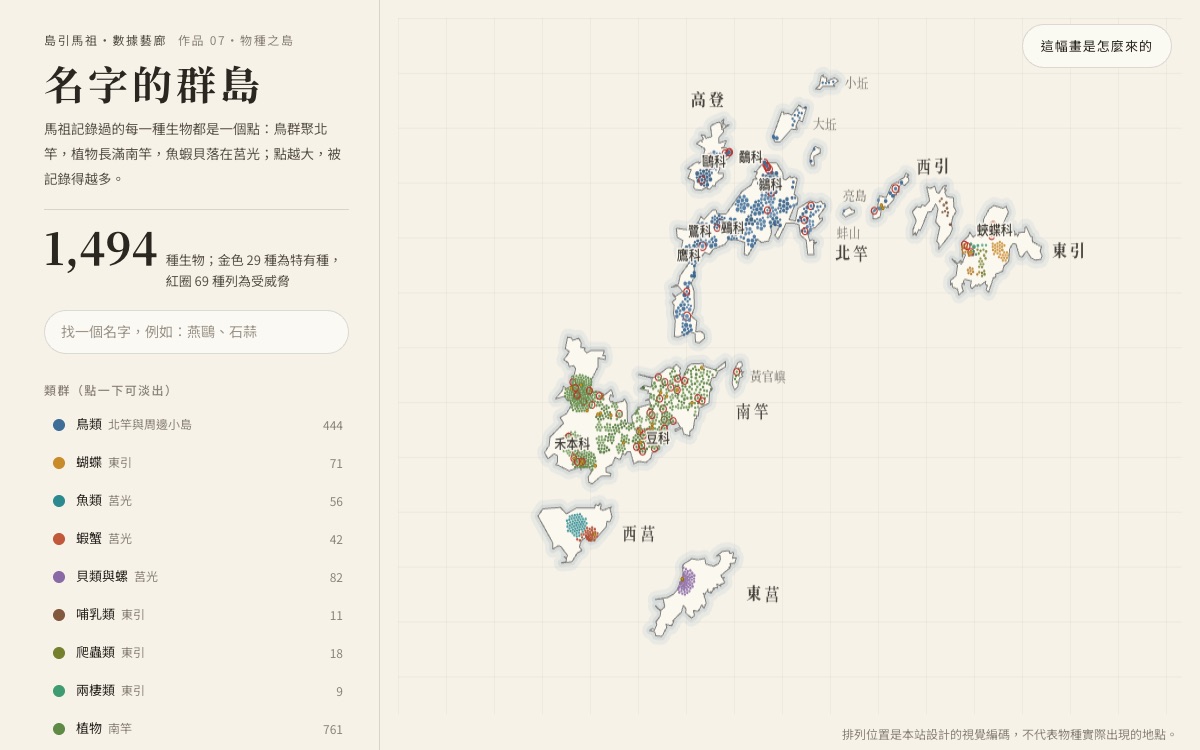 名字的群島的畫面