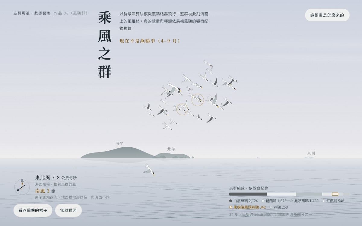乘風之群的畫面